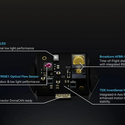 Holybro H-Flow (Optical Flow and Distance Sensor Module)