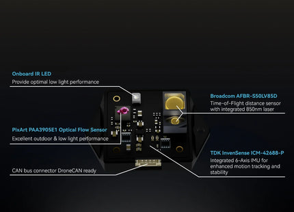 Holybro H-Flow (Optical Flow and Distance Sensor Module)