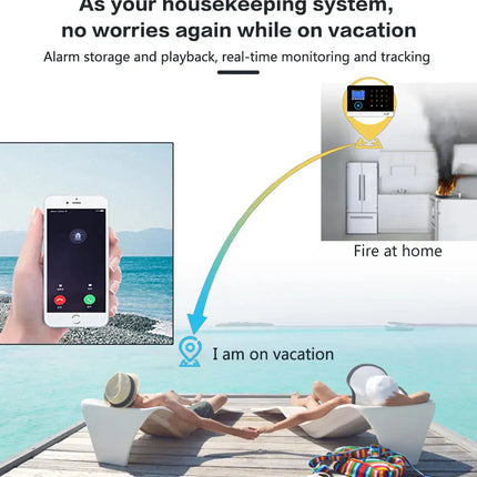 Alarm System for Home Burglar Security 433MHz WiFi GSM Alarm Wireless