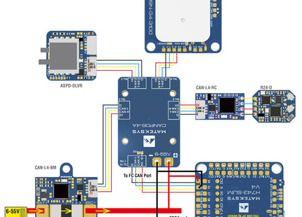 Matek H743-SLIM V4 Flight Controller
