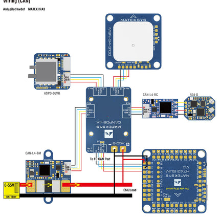 Matek H743-SLIM V4 Flight Controller