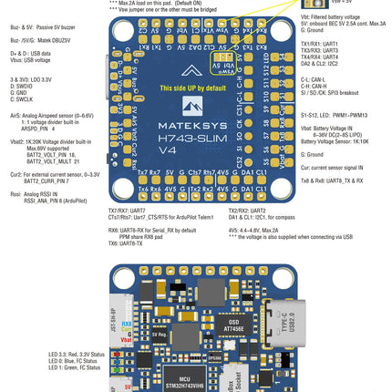Matek H743-SLIM V4 Flight Controller