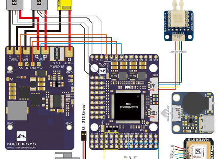 Matek H743 Wing V3 Ardupilot Flight Controller
