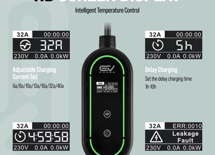 5m EV Charging Cables
