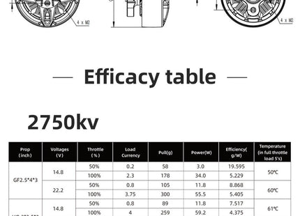 HGLRC SPECTER 1404 2750KV Brushless Motor
