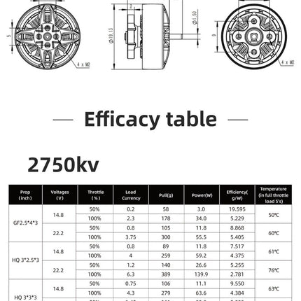 HGLRC SPECTER 1404 2750KV Brushless Motor
