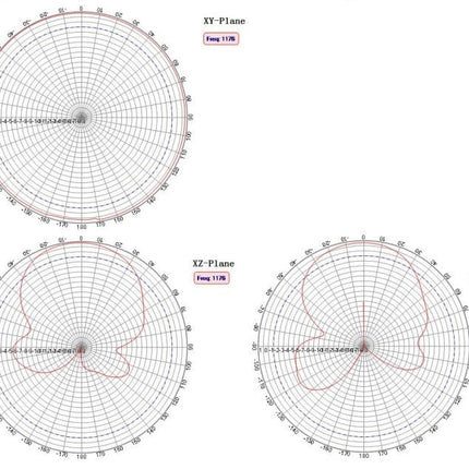 High Precision Multi Band GNSS Active Antenna