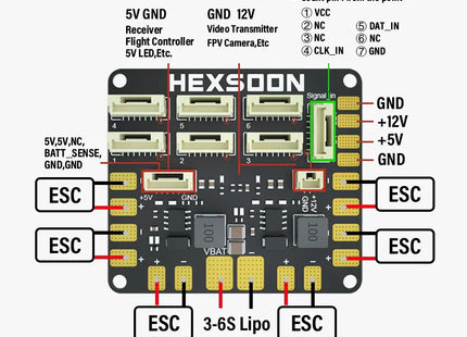 HexSoon 40A Power Distribution Board