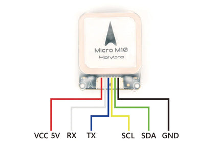 HolyBro Micro M10 GPS Module