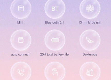 Mijiaer TN22 Bluetooth 5.1 True Wireless Stereo Bluetooth Earphone