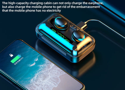 F9-5C LED Light + Digital Display Noise Reduction Bluetooth Earphone with Hand Strap