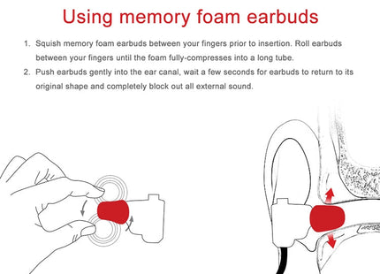 TRN Earphone Silicone Memory Foam Earplug