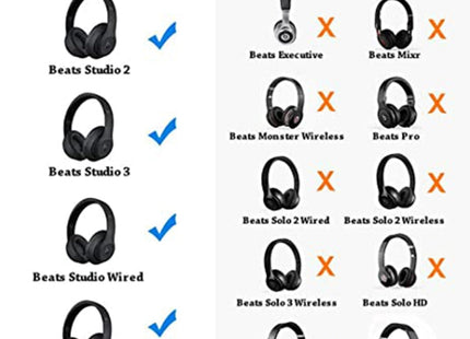 1 Pair Soft Sponge Earmuff Headphone Jacket for Beats Solo 2.0, Wired Version