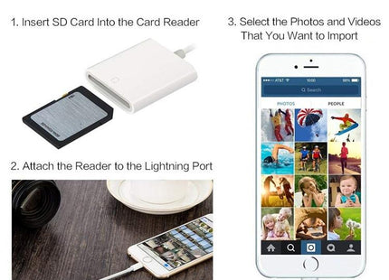 8 Pin to SD Card Camera Reader Adapter