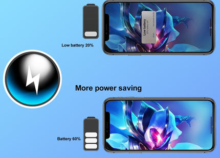 GX OLED Screen for iPhone X, For iPhone X