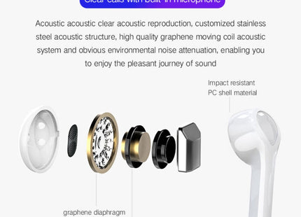 G9 Bluetooth 5.0 HIFI 3D Stereo Wireless Earphone