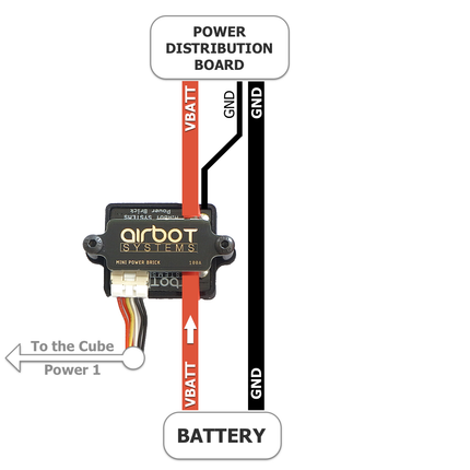 Airbot Mini Power Brick 3in1 Current Sensor
