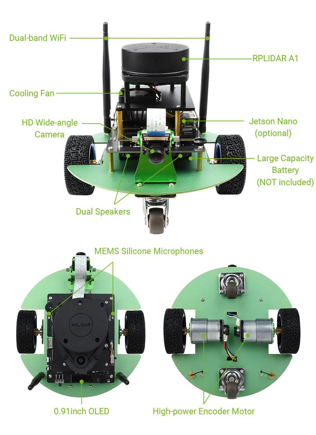 Jetbot Pro ROS Robot Kit
