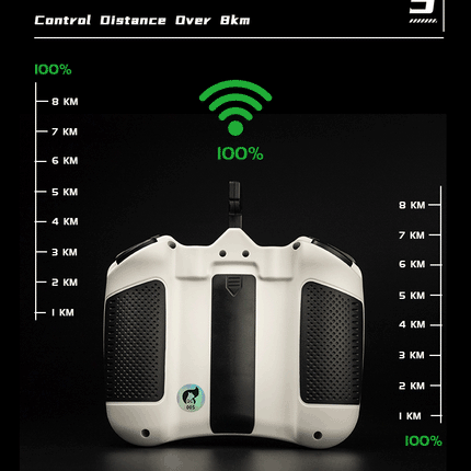 Jumper Smart 2.4Ghz ELRS Radio Controller