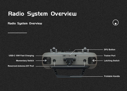 Jumper T15 VS-M Hall Gimbal ELRS 1W 2.4G