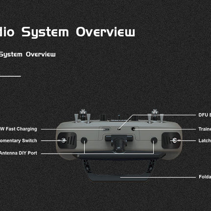 Jumper T15 VS-M Hall Gimbal ELRS 1W 2.4G