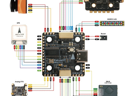 Kakute H7 Mini Flight Controller