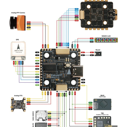 Kakute H7 Mini Flight Controller