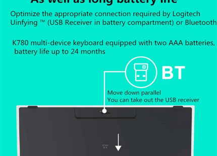 Logitech K780 Multi-device Bluetooth + Unifying Dual Mode Wireless Keyboard with Stand