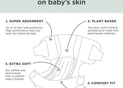 Kit & Kin Nappies Size 5 - 28 nappies