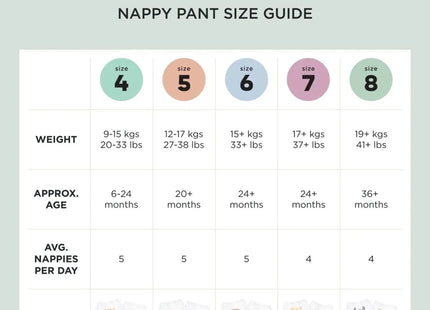 Kit & Kin Pull-Ups Size 5 Junior - 20 nappies