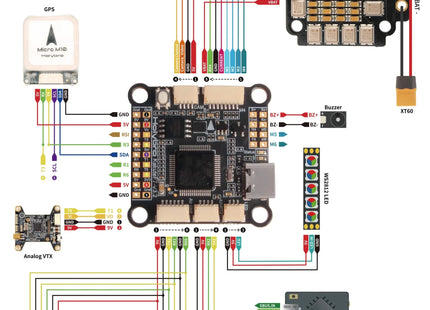 Kakute F722 Flight Controller