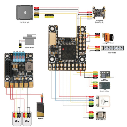 Kakute F405-Wing Mini Flight Controller