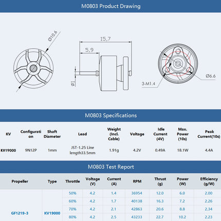 Tmotor M0803 Brushless Whoop 1S Motor