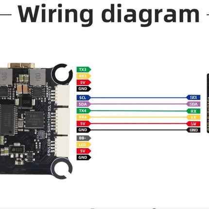HGLRC M100 Pro GPS Module