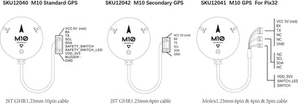HolyBro M10 GPS Module
