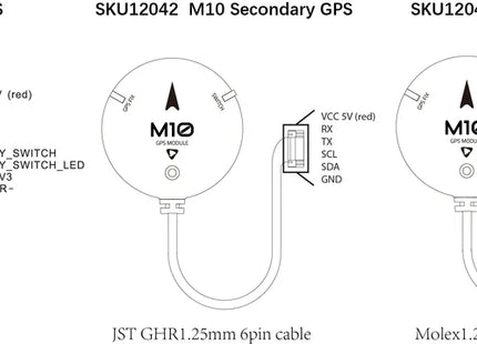 HolyBro M10 Secondary GPS Module