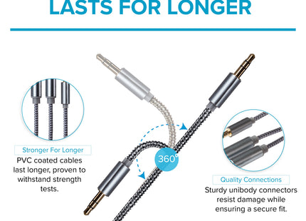 Maplin 3.5mm Aux Stereo 3-Pole Jack Plug to Twin 3.5mm Female Jack Plug Cable - Silver, 0.25m