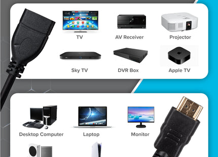 Maplin HDMI Male to HDMI Female 4K Ultra HD Extension Cable - Black