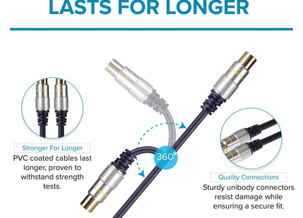 Maplin TV Aerial Cable Coaxial RF Male to RF Male - Black, 5m