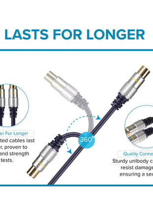 Maplin TV Aerial Cable Coaxial RF Male to RF Male - Black, 5m