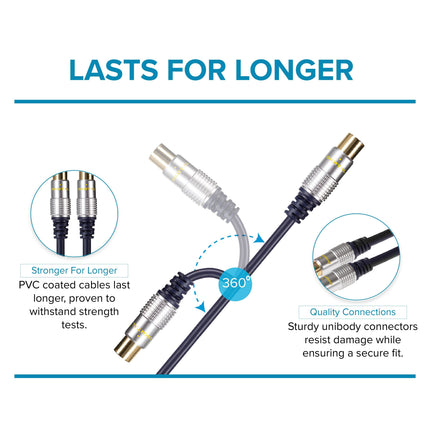 Maplin TV Aerial Cable Coaxial RF Male to RF Male - Black, 5m