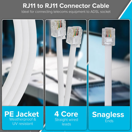 Maplin RJ11 to RJ11 6P4C Telephone Modem Lead - White, 5m