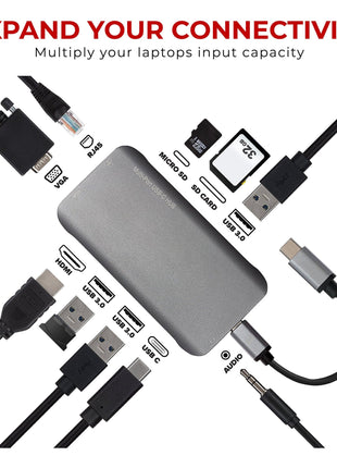 Nikkai USB-C Multiport Hub to 3x USB-A 3.0 / HDMI 4K / Gigabit RJ45 / VGA / USB-C PD / 3.5mm Audio / SD Card Reader - Silver