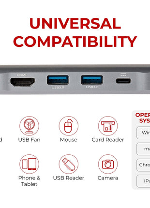 Nikkai USB-C Multiport Hub to 3x USB-A 3.0 / HDMI 4K / Gigabit RJ45 / VGA / USB-C PD / 3.5mm Audio / SD Card Reader - Silver