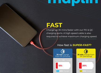 Maplin 4 Port (1 x USB-C PD / 3 x USB-A 3.0 QC) 65W GaN USB Laptop Charger with 1.2m Cable