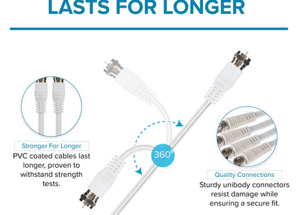 Maplin Satellite Extension Cable Coaxial Twin F Type Male to Twin F Type Female - White, 3m