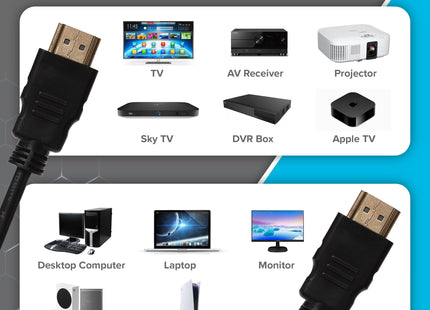 Maplin HDMI to HDMI 4K Ultra HD Cable - Black, 1.5m