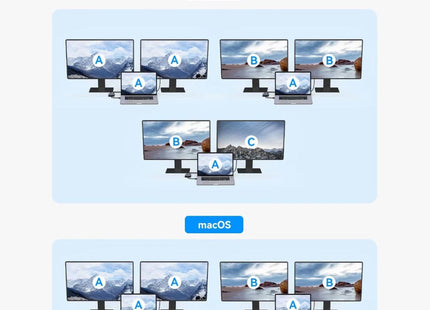 Nikkai USB-C Multiport Hub to 2x USB-C / 4x USB-A / 2x HDMI / Gigabit RJ45 / VGA / SD / Aux - Silver