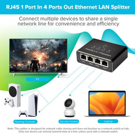 Maplin RJ45 1 Port In 4 Ports Out Ethernet LAN Splitter - Black