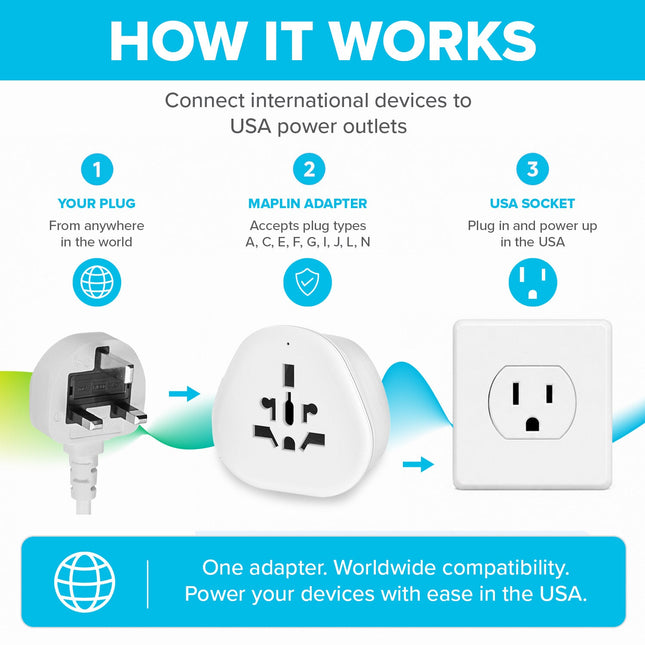 Maplin US Plug to Worldwide Socket Travel Adapter Plug